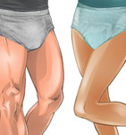 UnderWareness